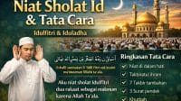 Ilustrasi jamaah melaksanakan sholat Idulfitri berjamaah di lapangan terbuka