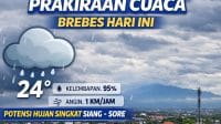 Awan mendung menyelimuti langit Brebes saat prakiraan hujan singkat siang hari