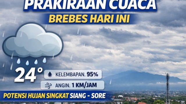Awan mendung menyelimuti langit Brebes saat prakiraan hujan singkat siang hari