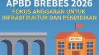 Rapat pembahasan APBD Brebes 2026 fokus infrastruktur dan pendidikan