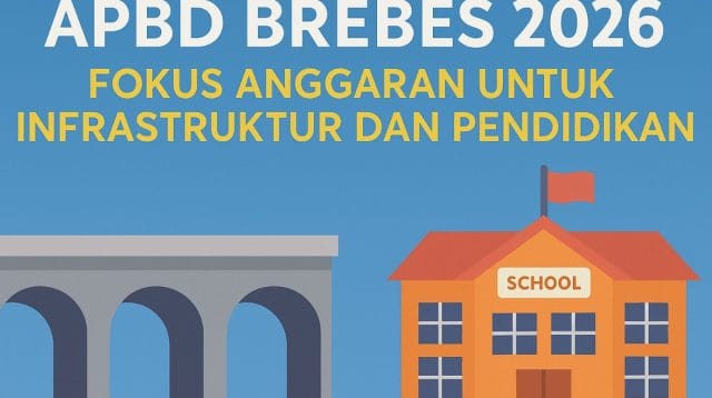 Rapat pembahasan APBD Brebes 2026 fokus infrastruktur dan pendidikan