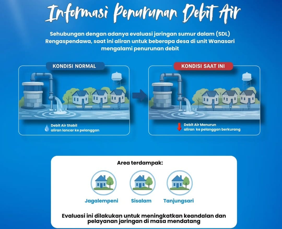 Petugas Perumda Tirta Baribis melakukan evaluasi jaringan air bersih di sumur Rengaspendawa terkait penurunan debit air Brebes