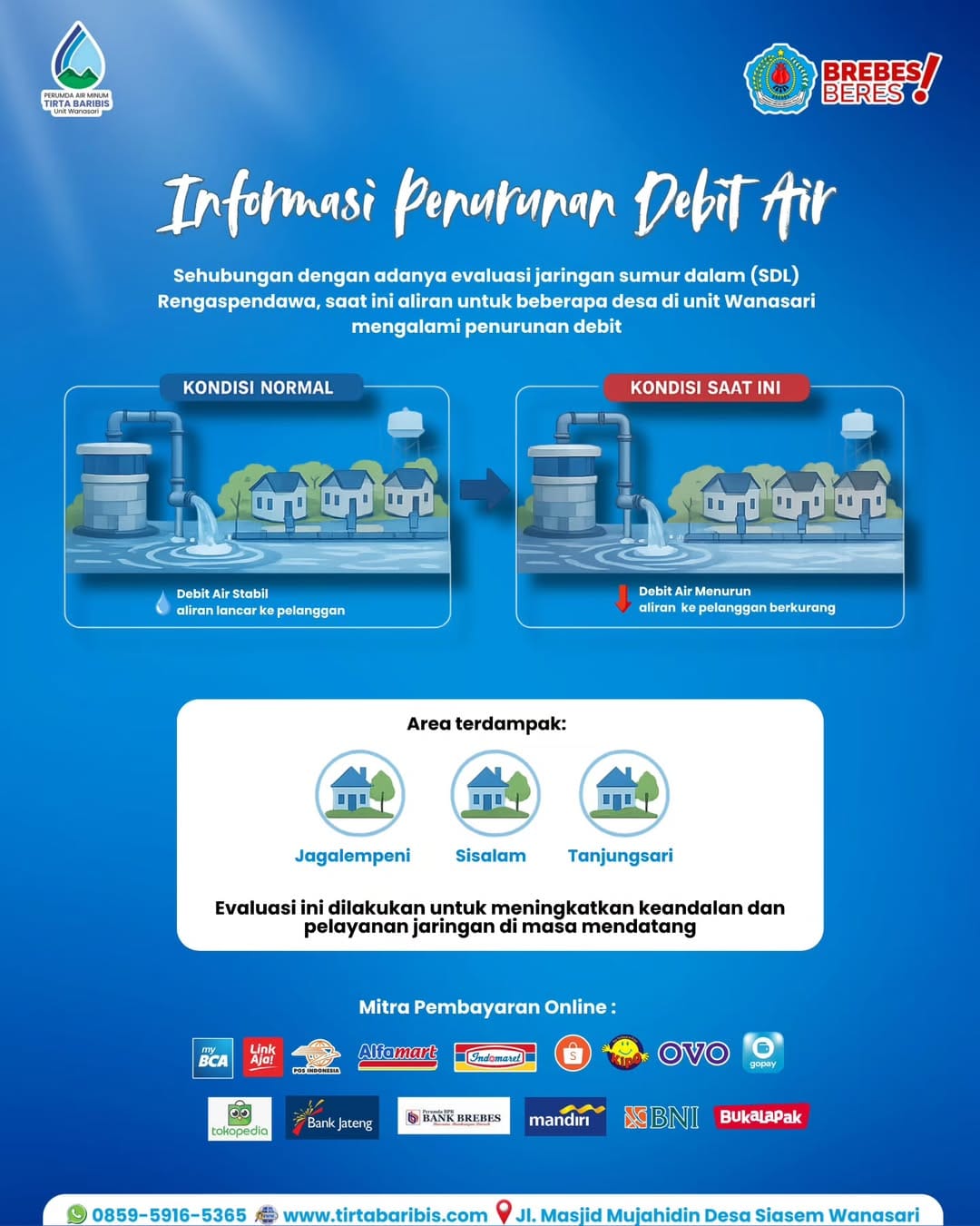 penurunan debit air Wanasari Brebes Jagalempeni Sisalam Tanjungsari