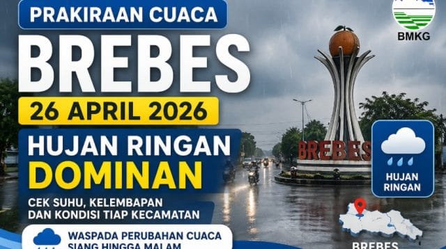 Cuaca Brebes hari ini hujan ringan berdasarkan BMKG