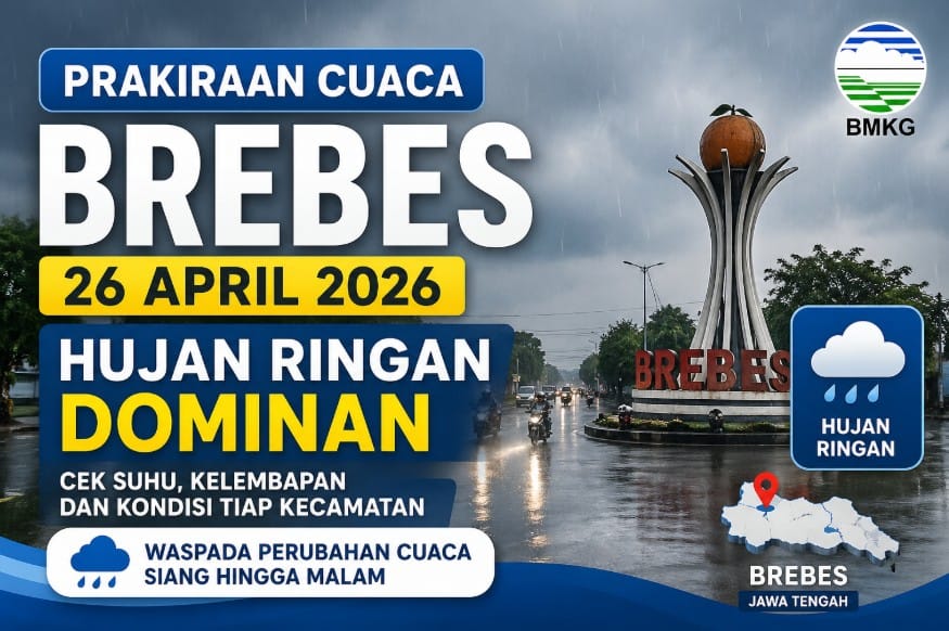 Cuaca Brebes hari ini hujan ringan berdasarkan BMKG