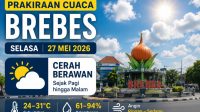 Prakiraan cuaca Brebes cerah berawan Selasa 27 Mei 2026 dari BMKG