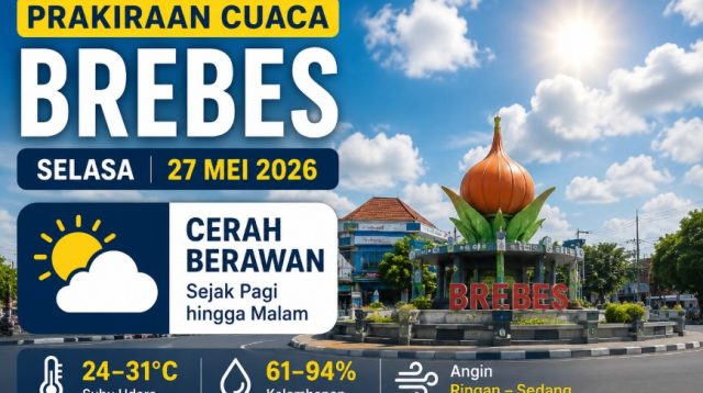 Prakiraan cuaca Brebes cerah berawan Selasa 27 Mei 2026 dari BMKG