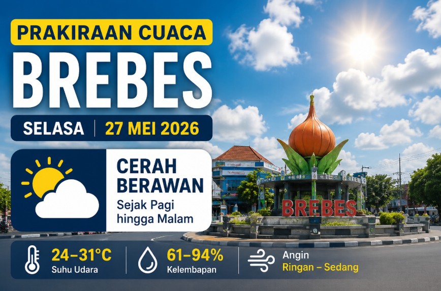 Prakiraan cuaca Brebes cerah berawan Selasa 27 Mei 2026 dari BMKG
