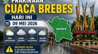 Cuaca Kabupaten Brebes hari ini menurut BMKG
