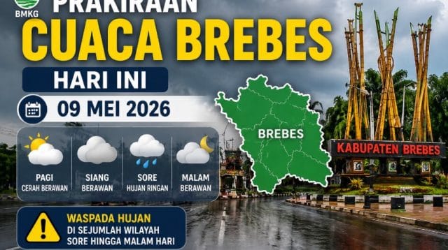 Cuaca Kabupaten Brebes hari ini menurut BMKG