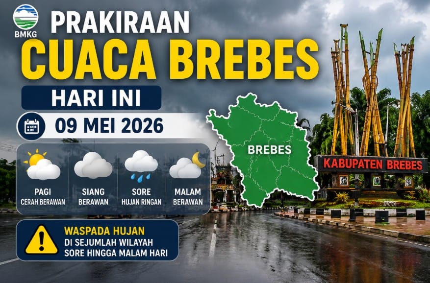 Cuaca Kabupaten Brebes hari ini menurut BMKG